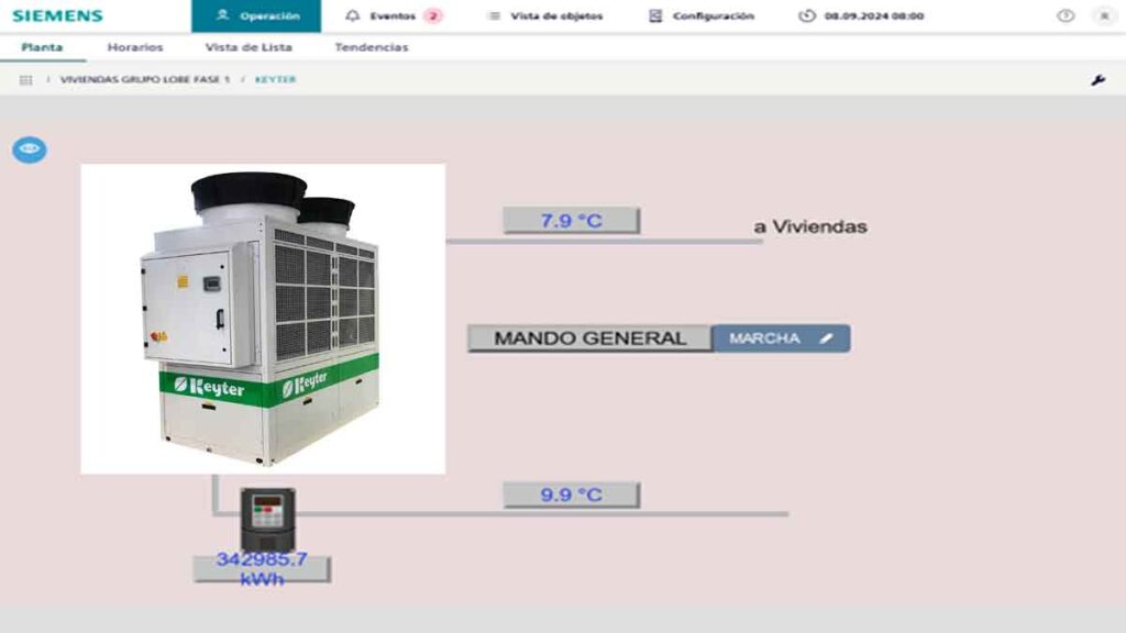 Sin-titulo-3-1024x576 La Teoría de las Ventanas Rotas y el Mantenimiento: Porque el deterioro NO es una opción